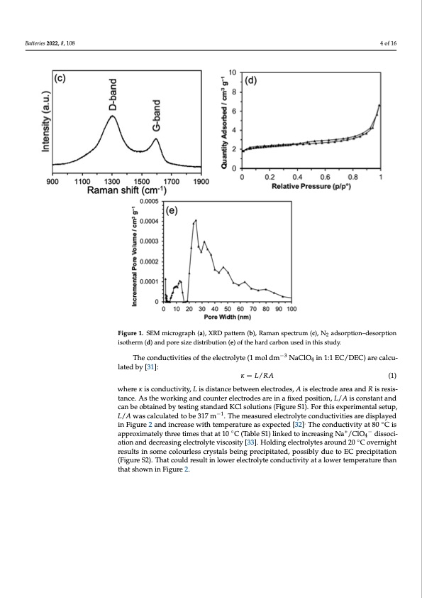 temperature-dependence-hard-carbon-sodium-half-cells-004