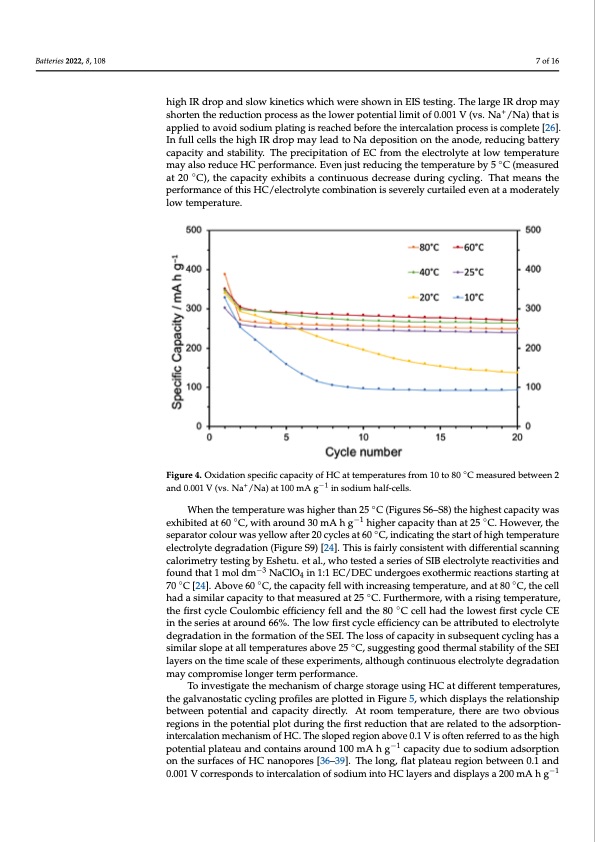 temperature-dependence-hard-carbon-sodium-half-cells-007