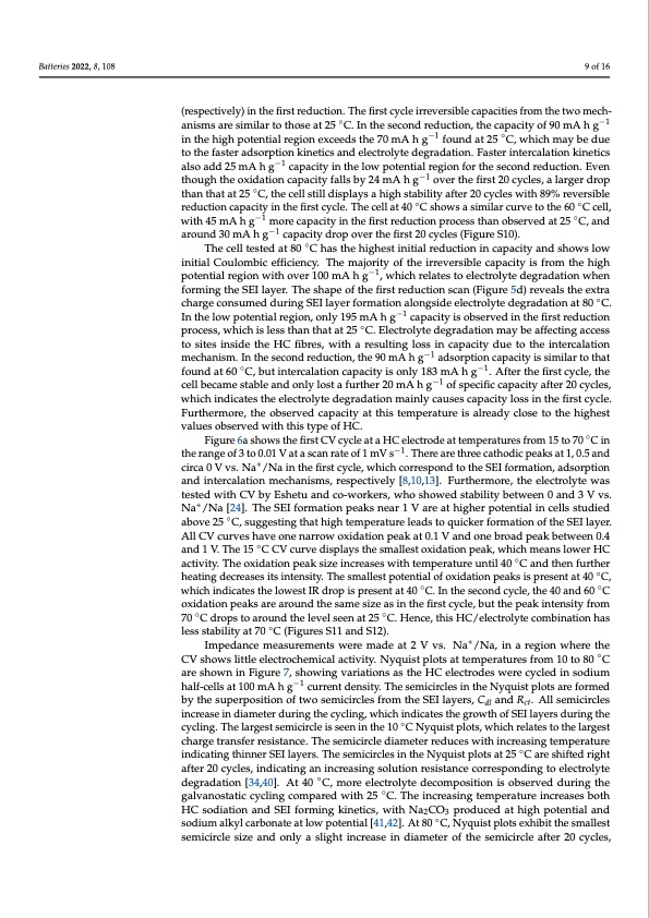 temperature-dependence-hard-carbon-sodium-half-cells-009