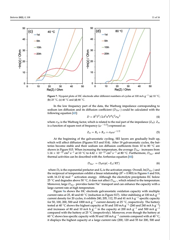 temperature-dependence-hard-carbon-sodium-half-cells-011