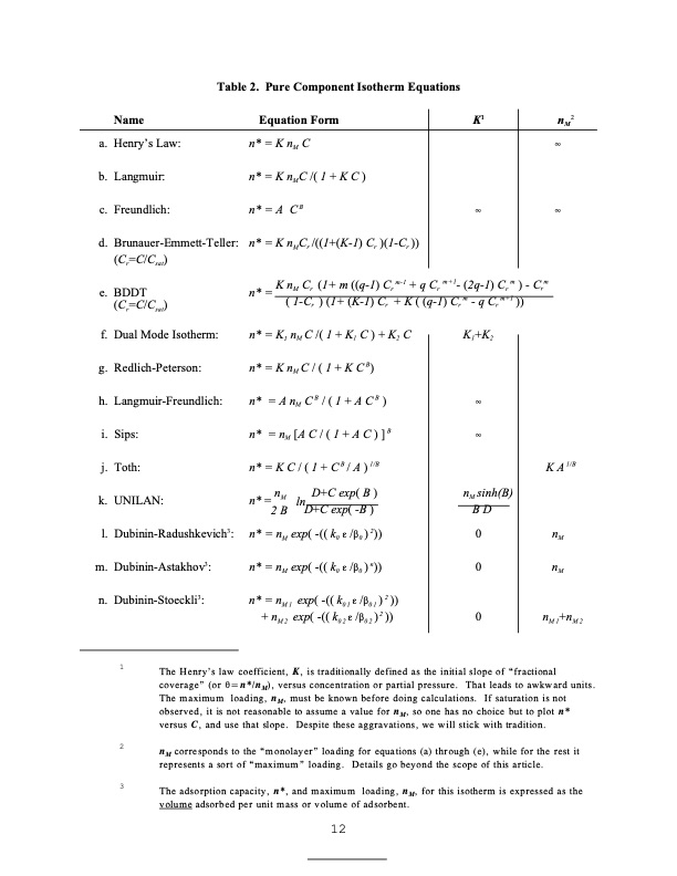 adsorbent-selection-014
