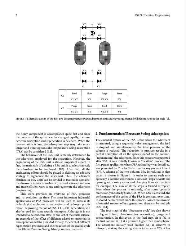 advances-pressure-swing-adsorption-gas-separation-002