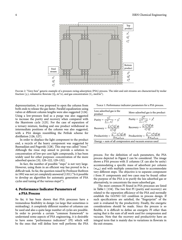 advances-pressure-swing-adsorption-gas-separation-004