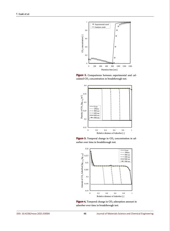 analysis-co2-pressure-swing-adsorption-008