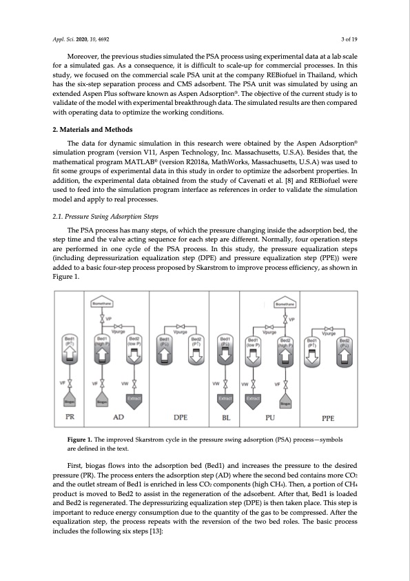 biogas-six-step-pressure-swing-adsorption-004