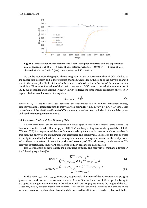 biogas-six-step-pressure-swing-adsorption-010