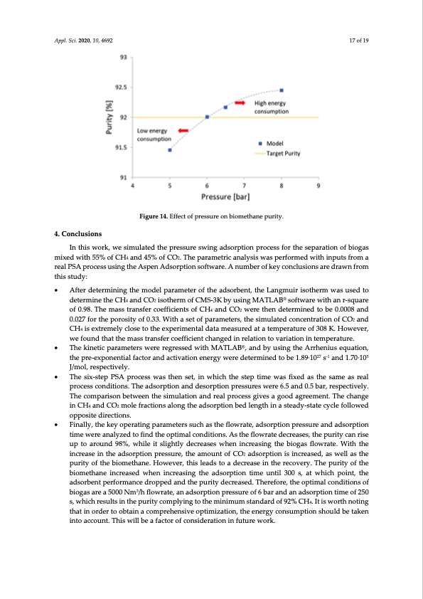 biogas-six-step-pressure-swing-adsorption-018