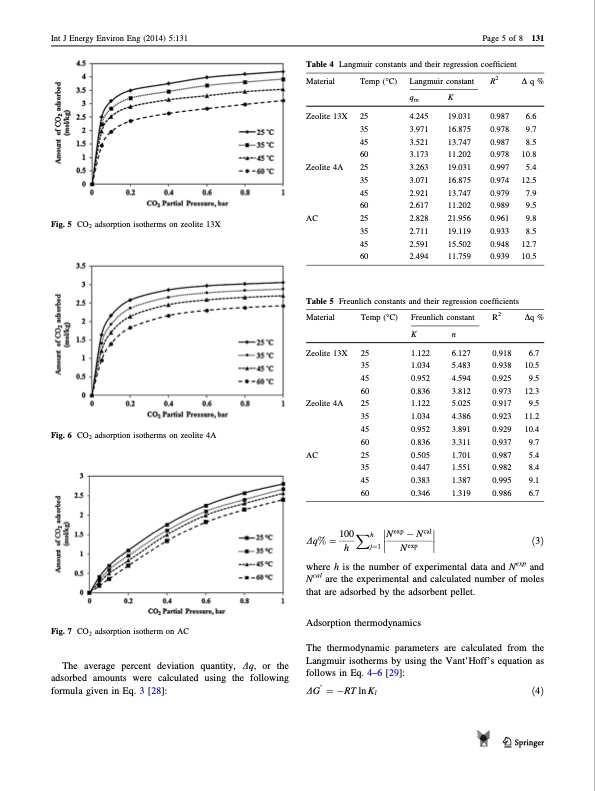 carbon-dioxide-adsorption-zeolites-and-activated-carbon-psa-005