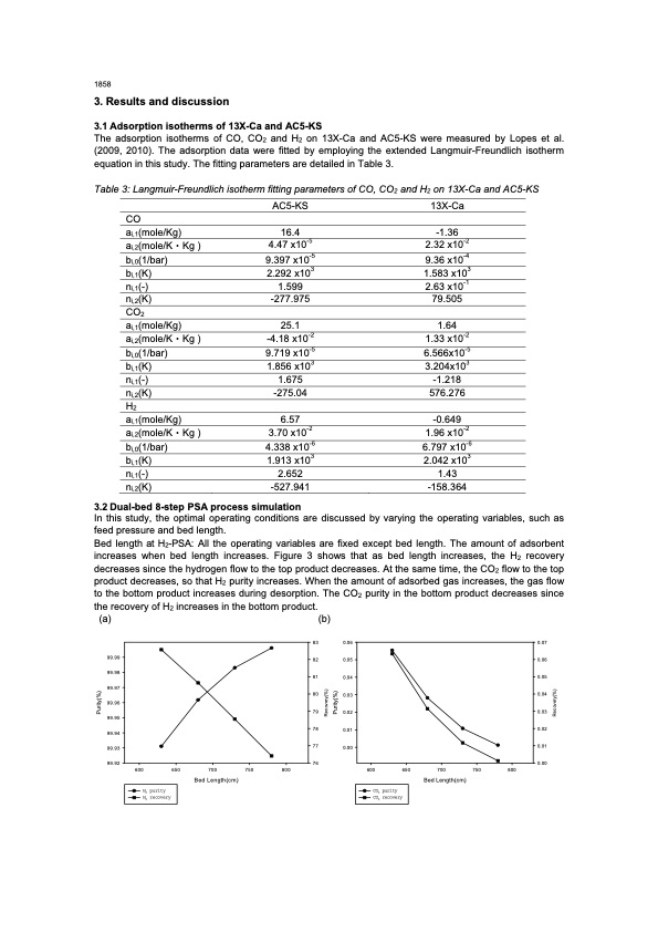 carbon-dioxide-capture-and-hydrogen-purification-psa-004