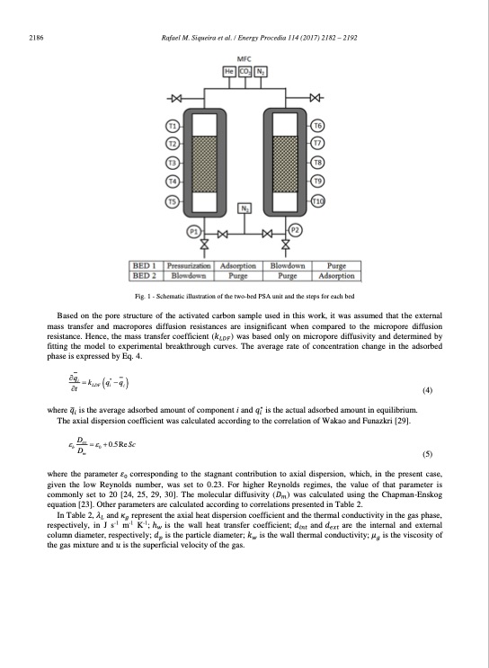 carbon-dioxide-capture-by-pressure-swing-adsorption-006