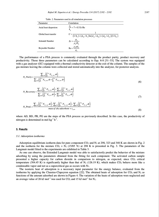 carbon-dioxide-capture-by-pressure-swing-adsorption-007