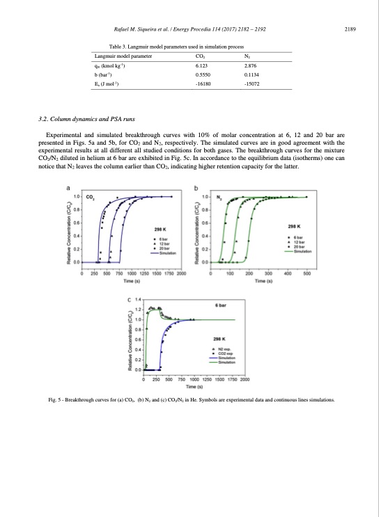 carbon-dioxide-capture-by-pressure-swing-adsorption-009