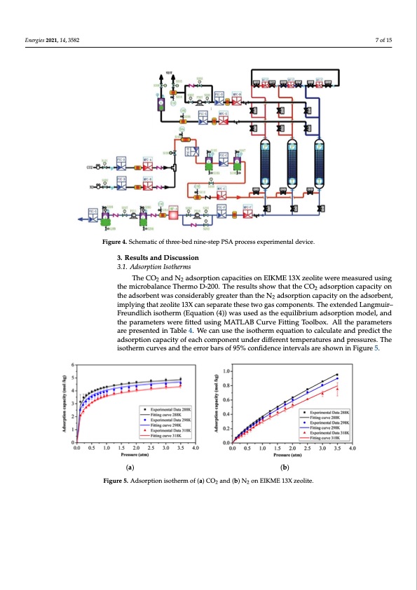 co2-captured-from-flue-gas-using-psa-process-007