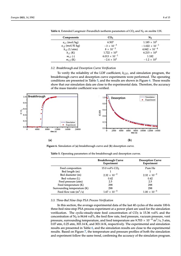 co2-captured-from-flue-gas-using-psa-process-008