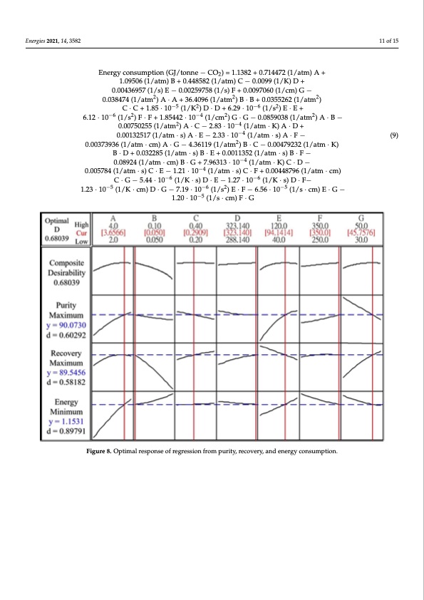 co2-captured-from-flue-gas-using-psa-process-011
