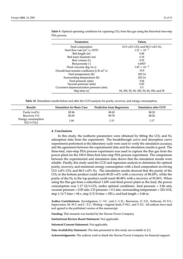 co2-captured-from-flue-gas-using-psa-process-012