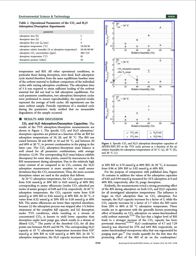 concurrent-separation-co2-and-h2o-from-air-psa-003