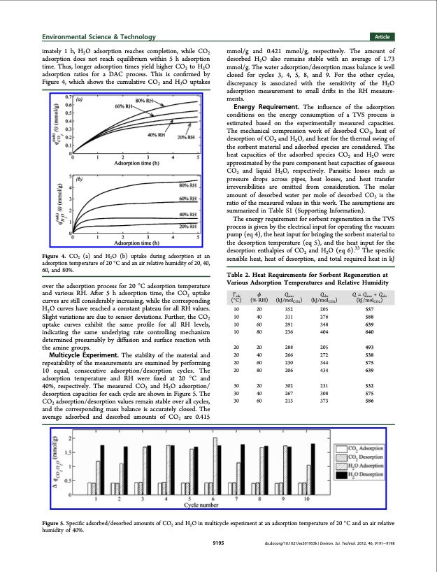 concurrent-separation-co2-and-h2o-from-air-psa-005