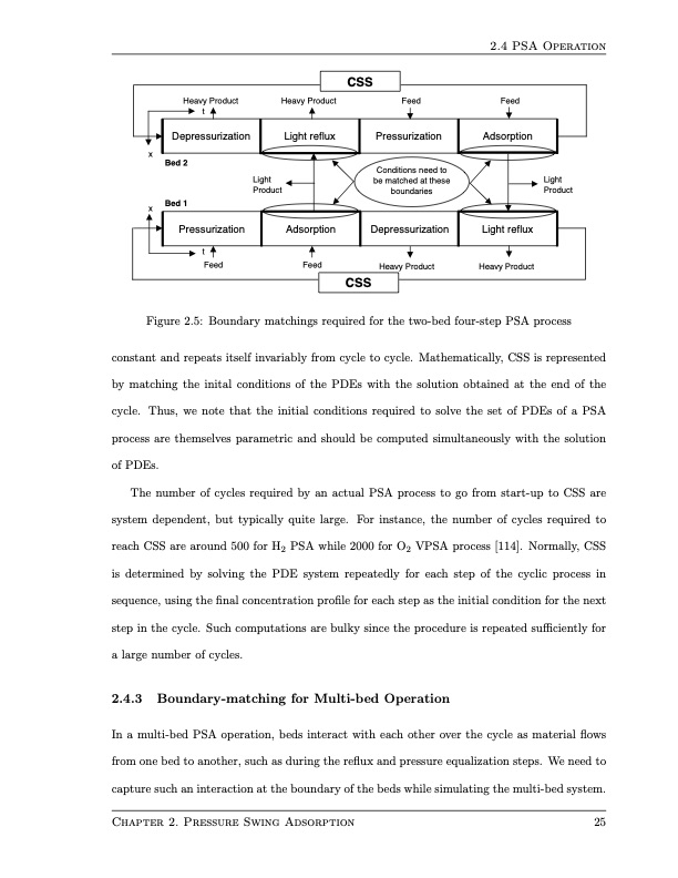 design-and-operation-pressure-swing-adsorption-processes-039
