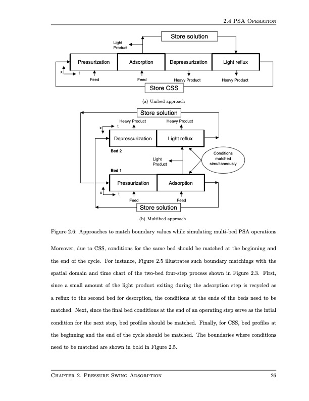 design-and-operation-pressure-swing-adsorption-processes-040