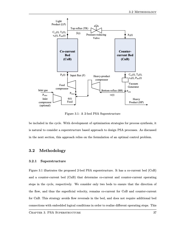 design-and-operation-pressure-swing-adsorption-processes-051