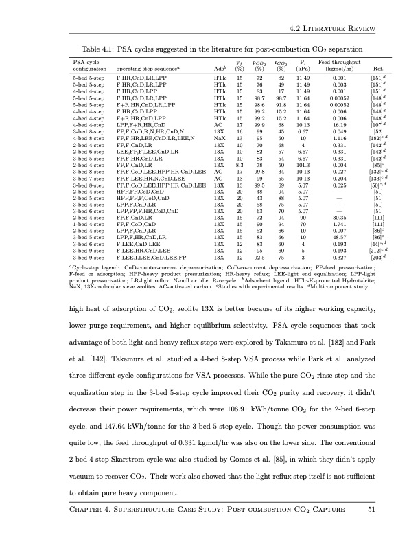 design-and-operation-pressure-swing-adsorption-processes-065