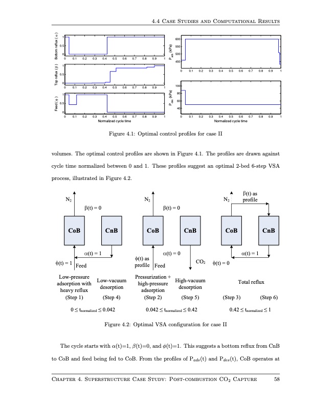 design-and-operation-pressure-swing-adsorption-processes-072