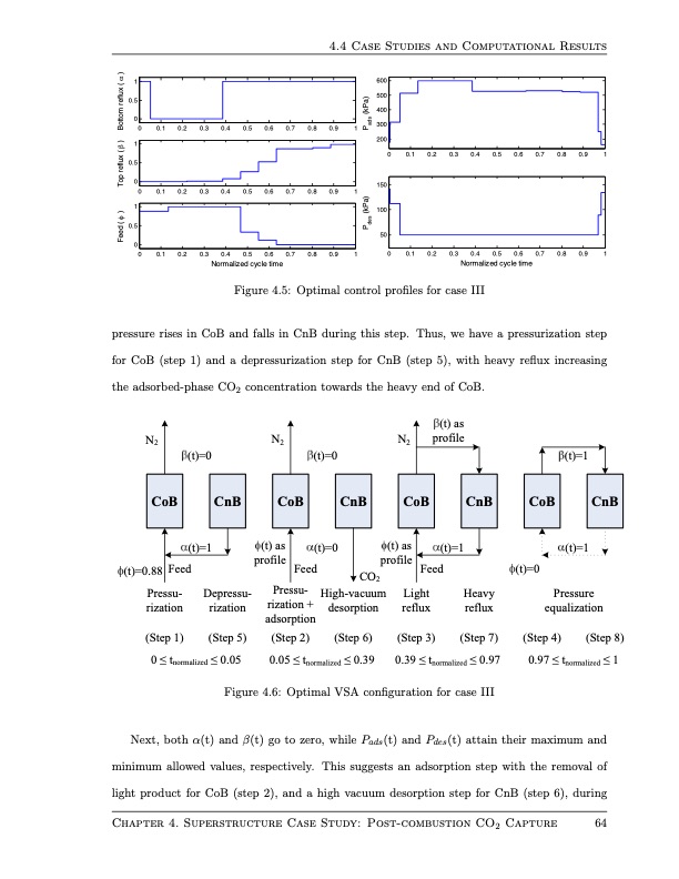 design-and-operation-pressure-swing-adsorption-processes-078