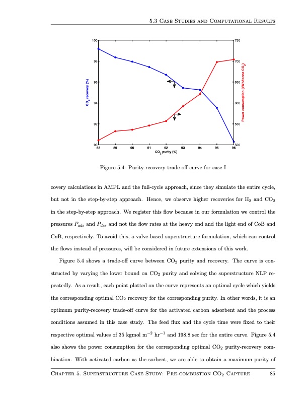 design-and-operation-pressure-swing-adsorption-processes-099