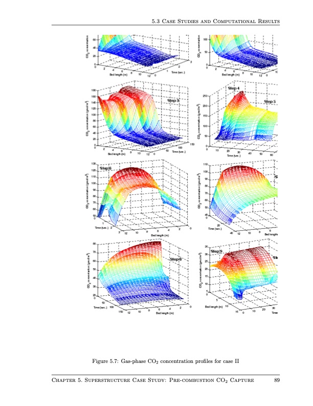 design-and-operation-pressure-swing-adsorption-processes-103