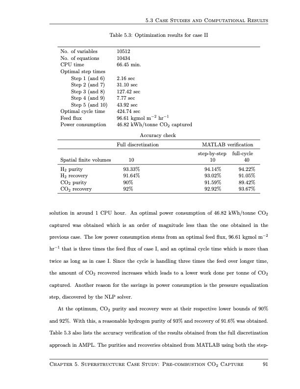 design-and-operation-pressure-swing-adsorption-processes-105