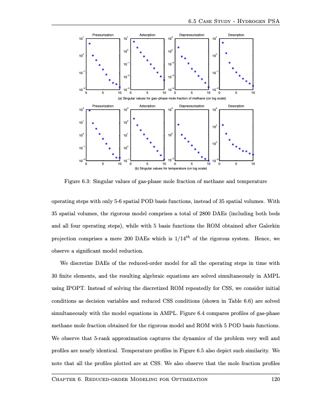 design-and-operation-pressure-swing-adsorption-processes-134