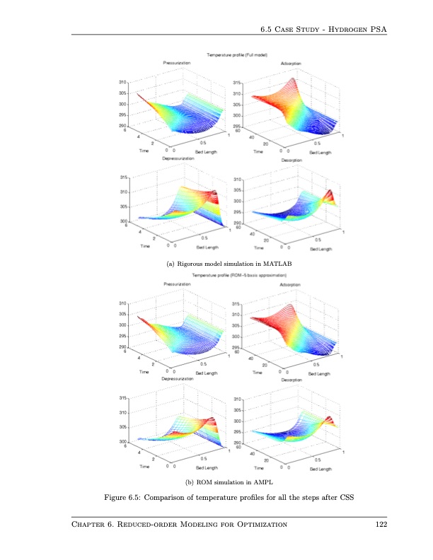 design-and-operation-pressure-swing-adsorption-processes-136