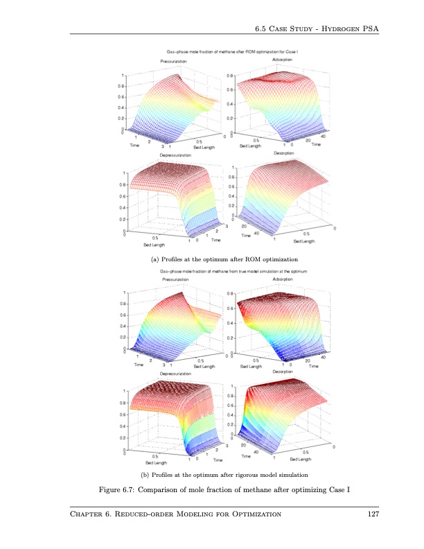 design-and-operation-pressure-swing-adsorption-processes-141