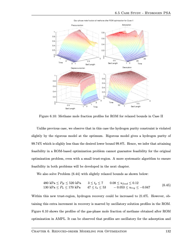 design-and-operation-pressure-swing-adsorption-processes-146