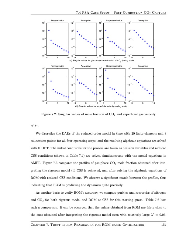 design-and-operation-pressure-swing-adsorption-processes-168