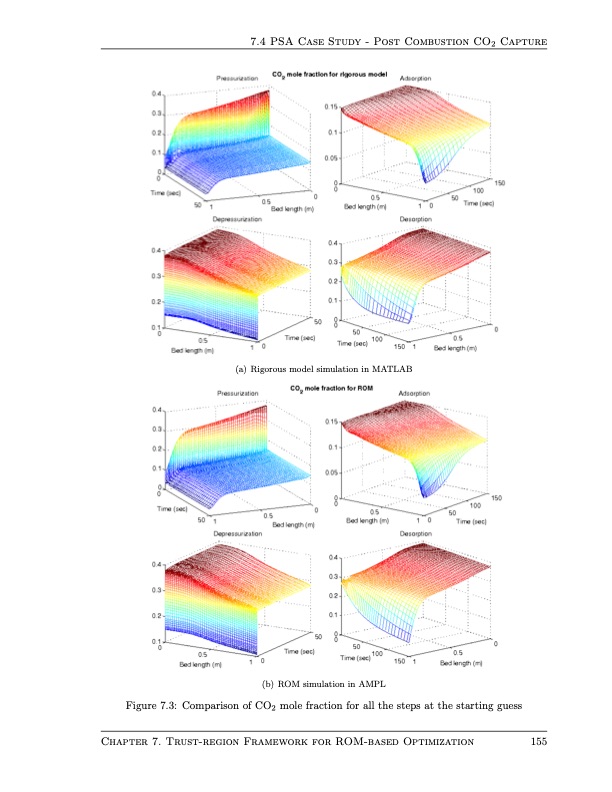 design-and-operation-pressure-swing-adsorption-processes-169