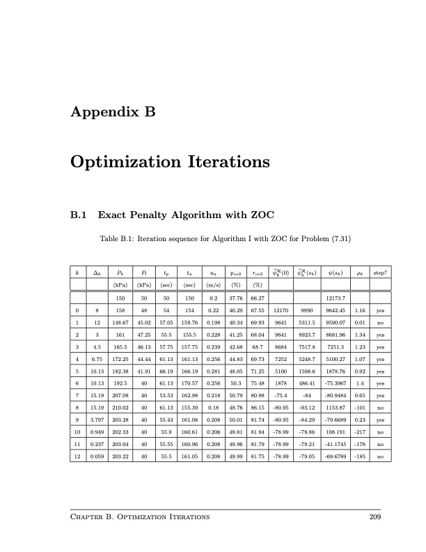 design-and-operation-pressure-swing-adsorption-processes-223