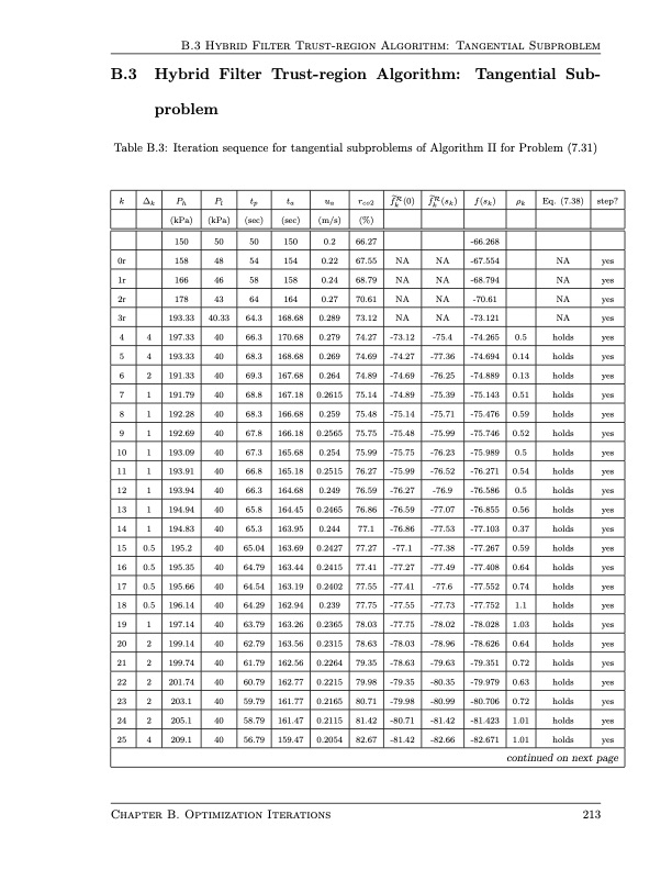 design-and-operation-pressure-swing-adsorption-processes-227