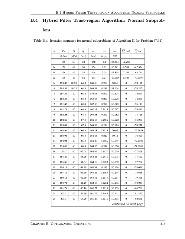 design-and-operation-pressure-swing-adsorption-processes-229