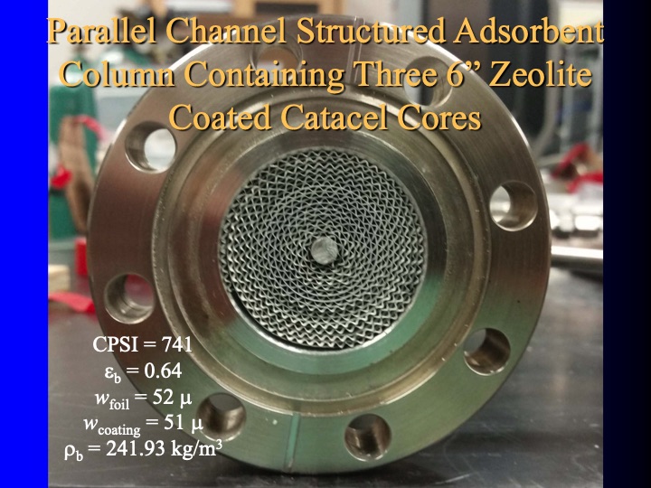 development-and-testing-psa-co-026