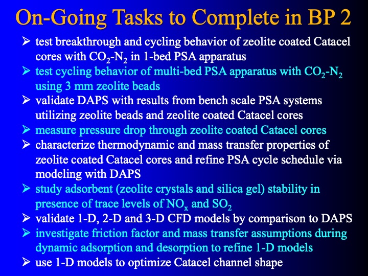 development-and-testing-psa-co-034