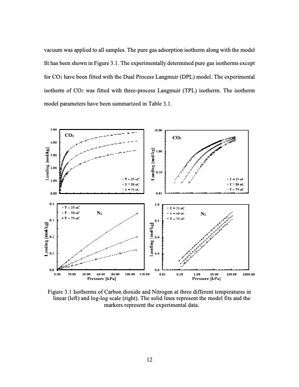 development-pressure-swing-adsorption-psa-cycle-co2-capture-021