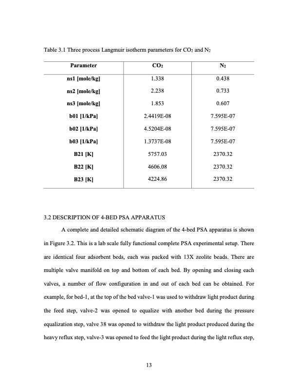 development-pressure-swing-adsorption-psa-cycle-co2-capture-022