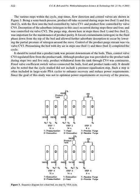 dynamic-response-and-characteristics-an-oxygen-vacuum-swing--004