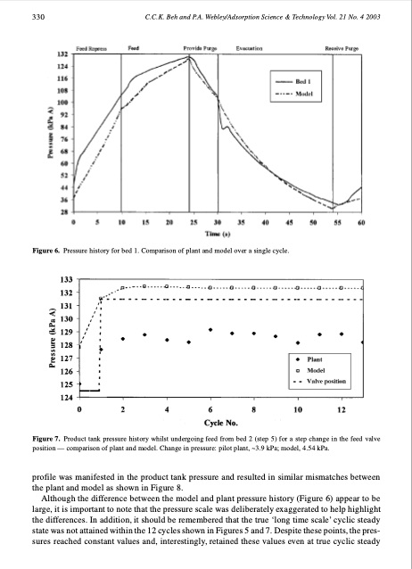dynamic-response-and-characteristics-an-oxygen-vacuum-swing--012