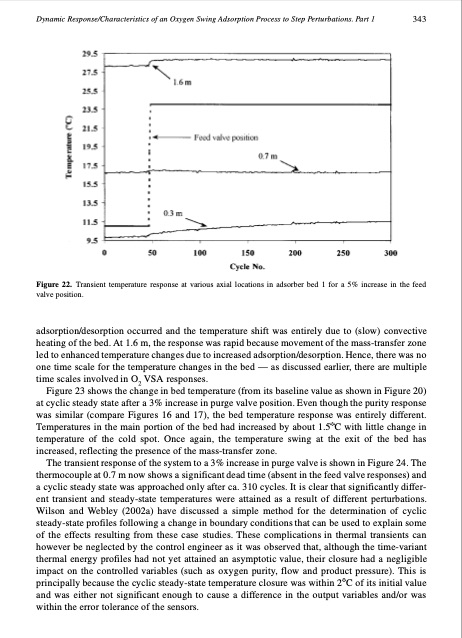 dynamic-response-and-characteristics-an-oxygen-vacuum-swing--025