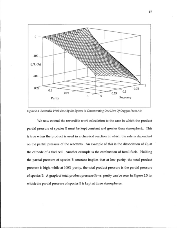 energy-efficiency-gas-separation-pressure-swing-adsorption-033