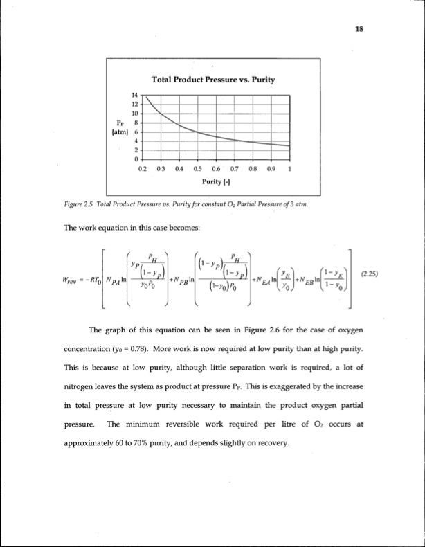 energy-efficiency-gas-separation-pressure-swing-adsorption-034