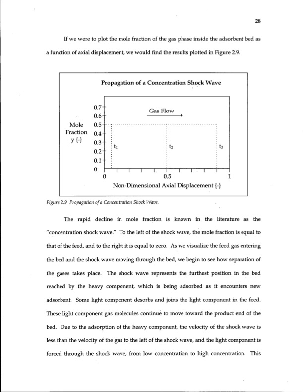 energy-efficiency-gas-separation-pressure-swing-adsorption-044